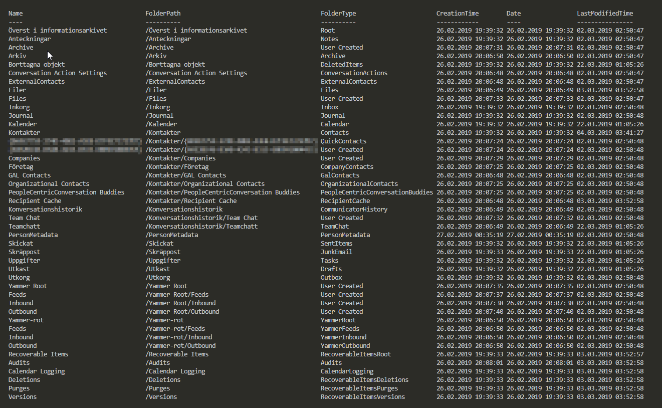 Get-MailboxFolderStatistics