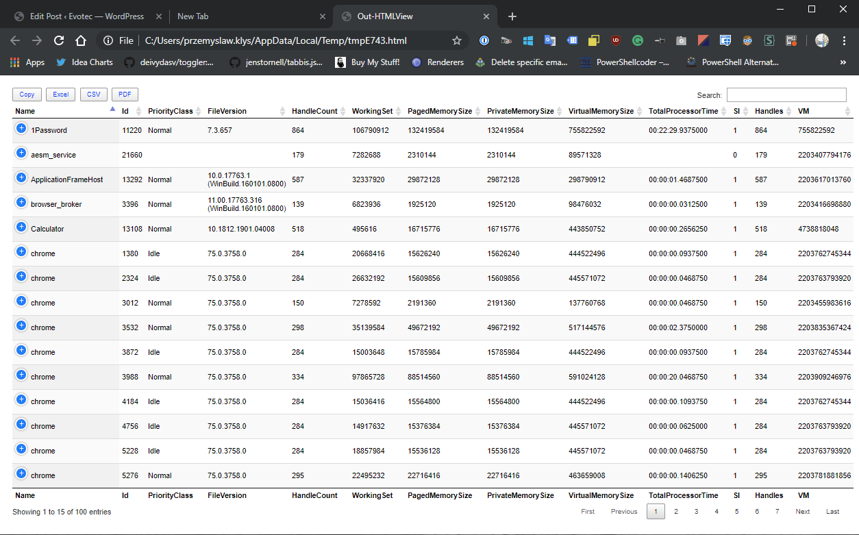Out-HtmlView – HTML alternative to Out-GridView
