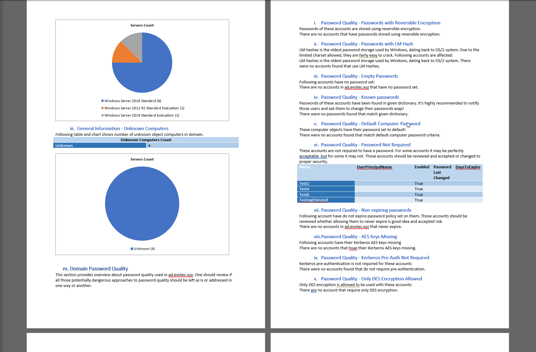 Active Directory Documentation Word