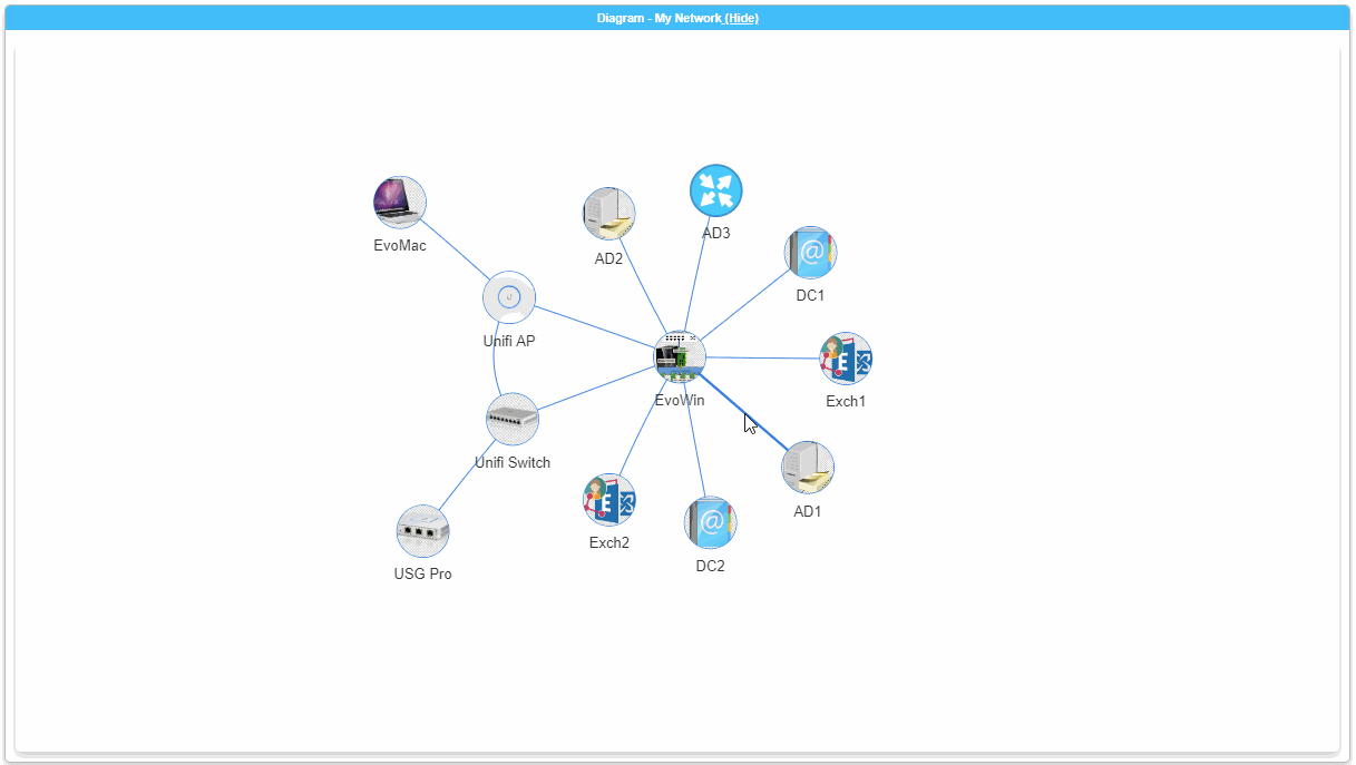 PSWriteHTML-DiagramWithSave