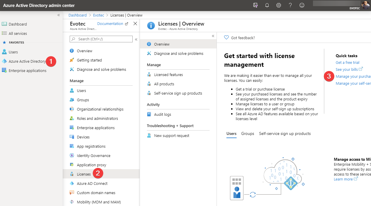 Office 365 – Limiting license to minimum apps required